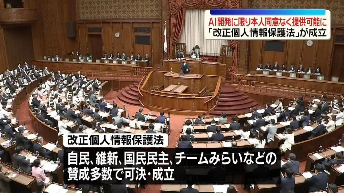 日テレNEWS NNN 7月10日(金) 14:51 「改正個人情報保護法」が成立 AI