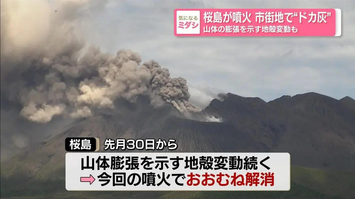 日テレNEWS NNN 6月8日(月) 20:15 桜島が噴火 市街地で“ドカ灰” 洗車場