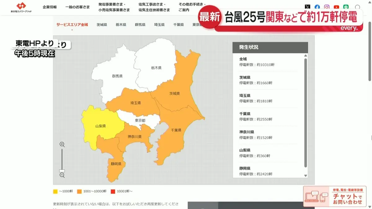 日テレNEWS NNN 9月21日(月) 17:34 【台風25号】関東などで約1万軒停電