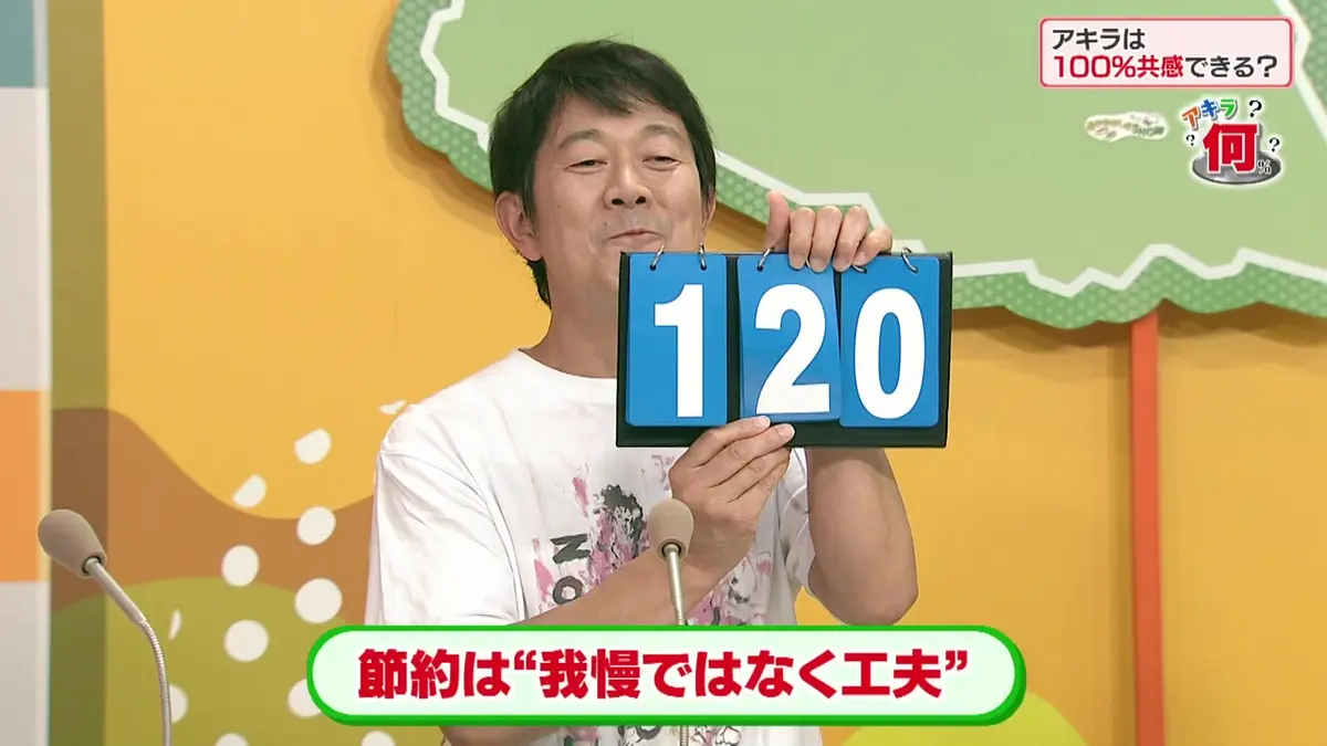 情報番組マチコミ 6月9日(火)放送分 アキラ何％ 夏の光熱費を抑える