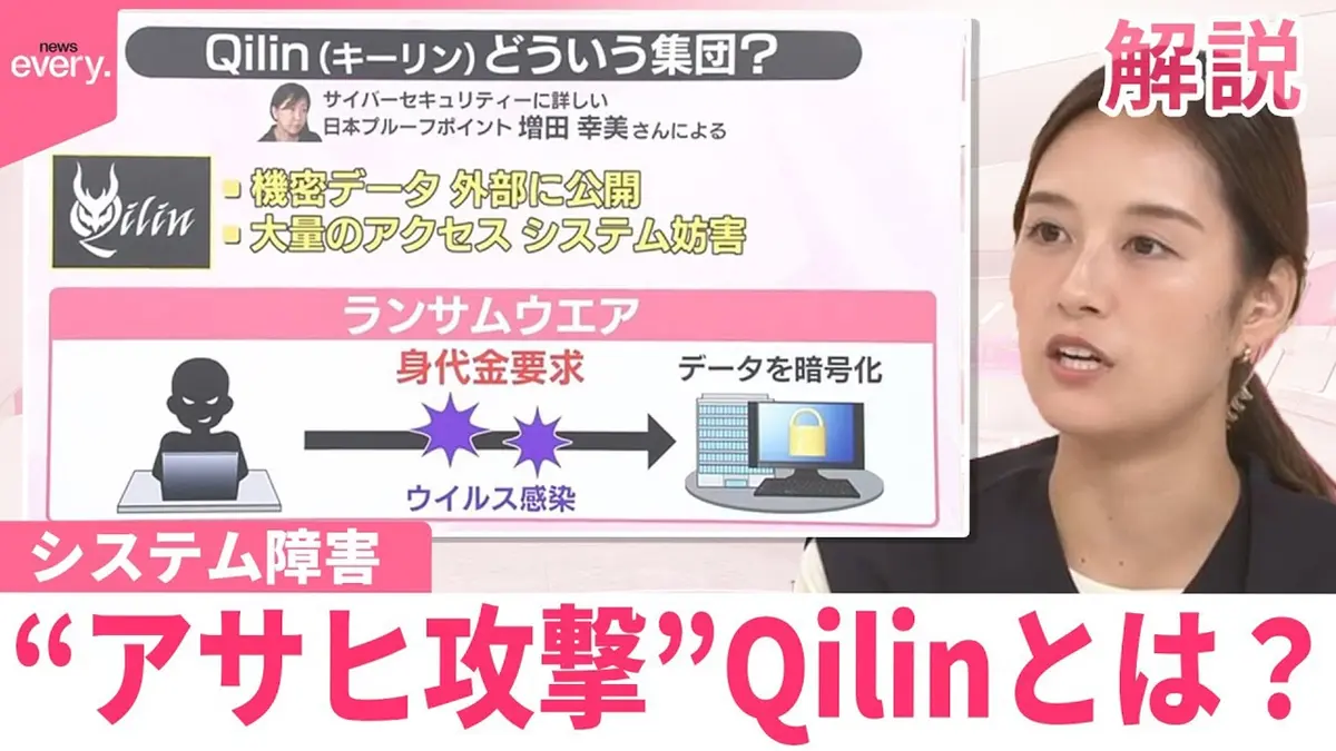 公の場での発言・インタビュー報道記録