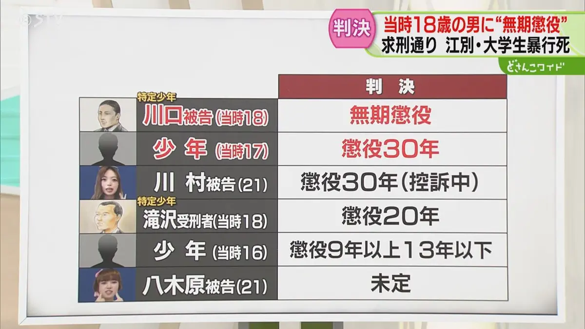 暴行 懲役