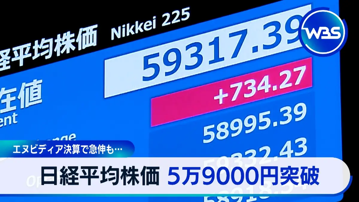 WBS（ワールドビジネスサテライト） 2月26日(木)放送分 日経平均6万