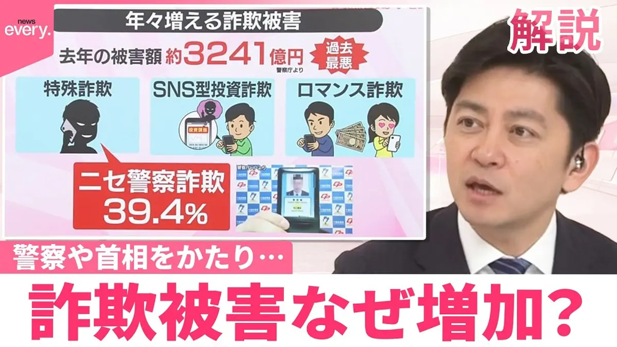 日テレNEWSセレクト 2月13日(金)放送分 【#みんなのギモン】特殊詐欺の