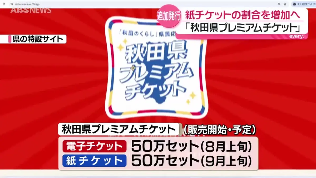 日テレNEWS NNN 6月2日(火) 18:28 県が補正予算案を内示 主な柱は物価