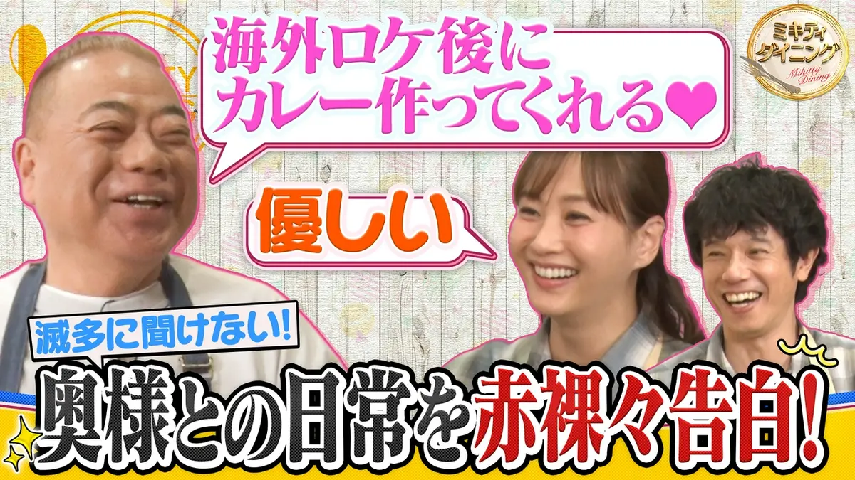 活動歴および当時の関連ビジュアル記録