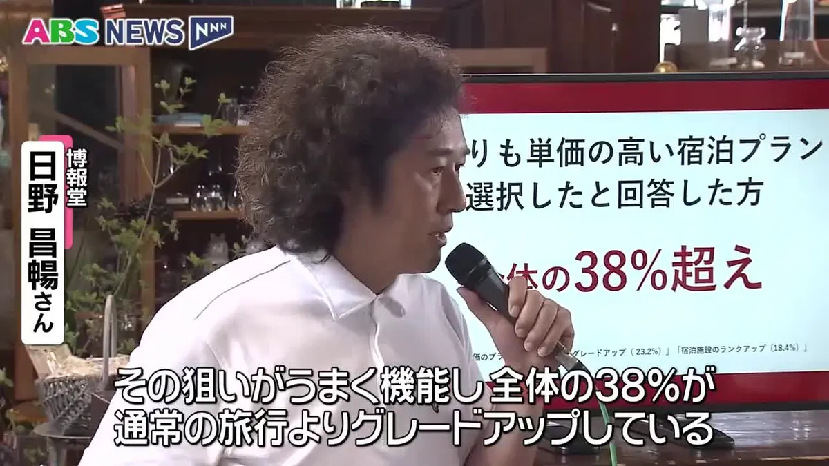 ニュース アップ