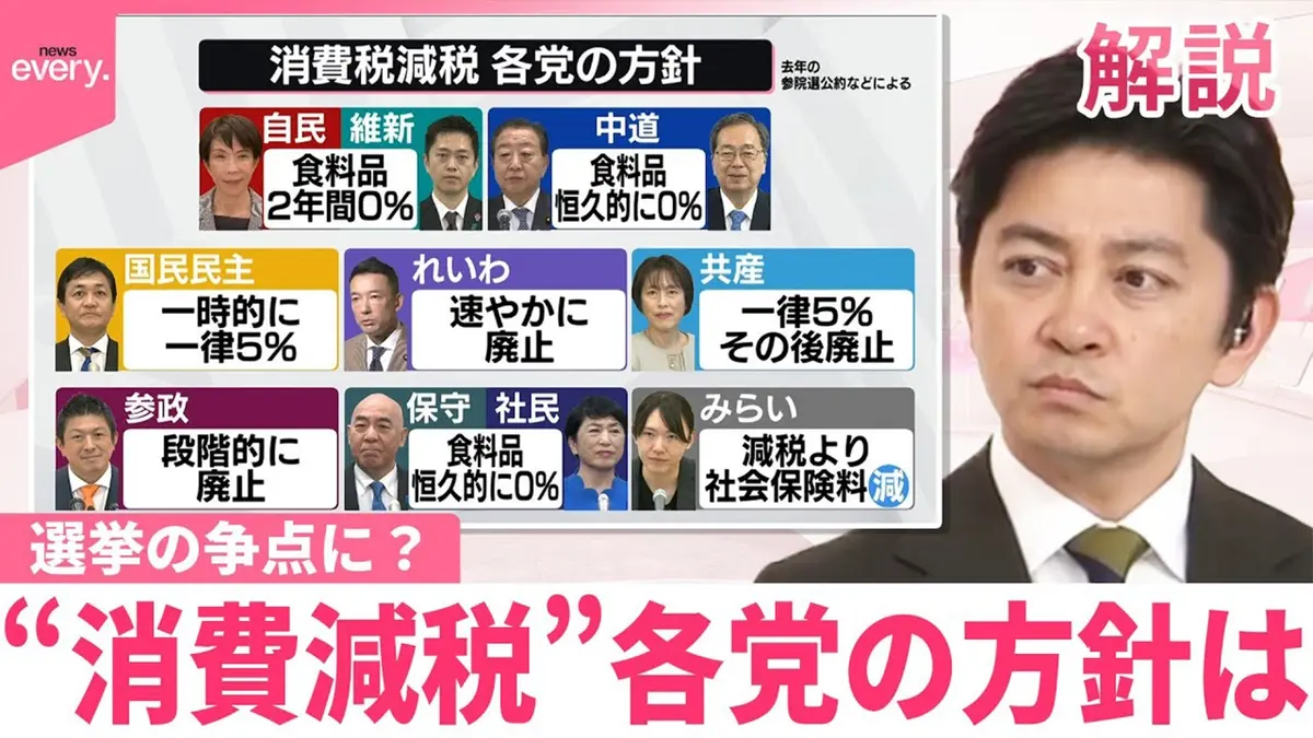 日テレ 選挙 特番