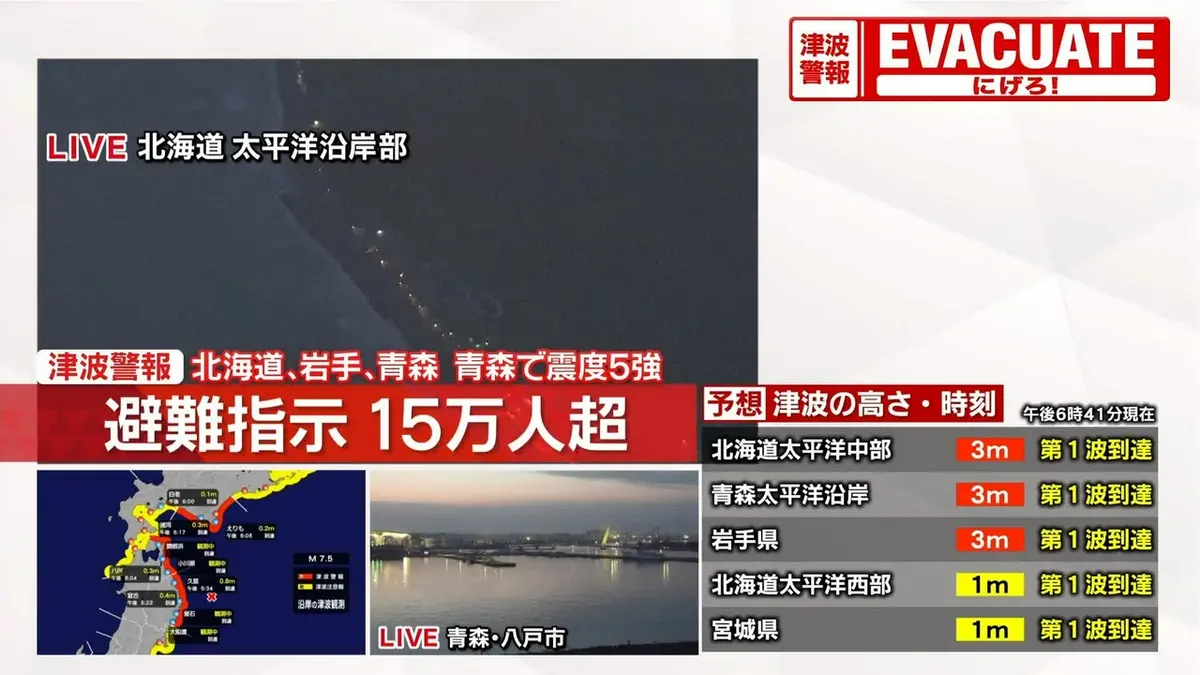 日テレNEWS NNN 4月20日(月) 19:08 22市町村、15万6471人対象に避難