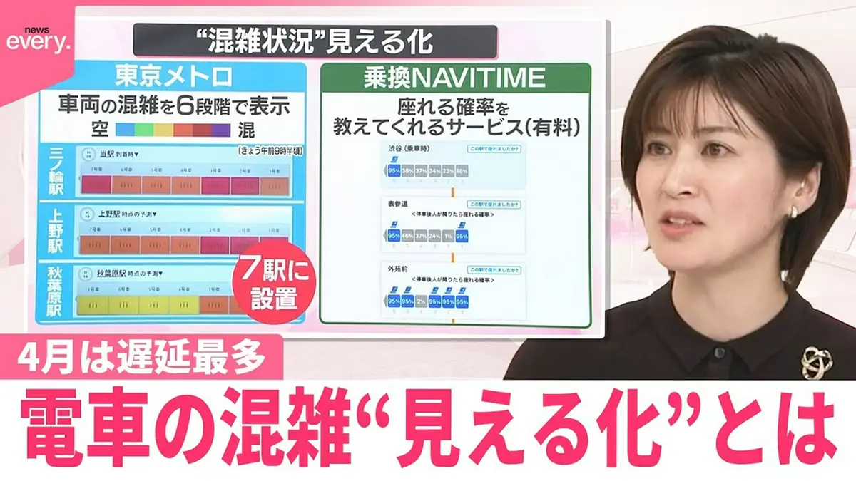 日テレNEWSセレクト 4月7日(火)放送分 【なるほどッ！】4月は遅延最多