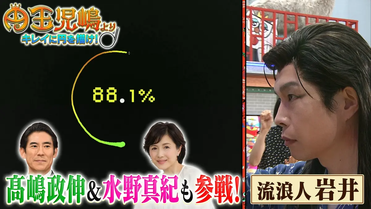 ぽかぽか 7月10日(金)放送分 金曜（1）髙嶋政伸＆水野美紀が円王児嶋に