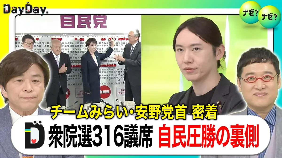 DayDay. 2月9日(月)放送分 自民党316議席の衆院選 チームみらい・安野