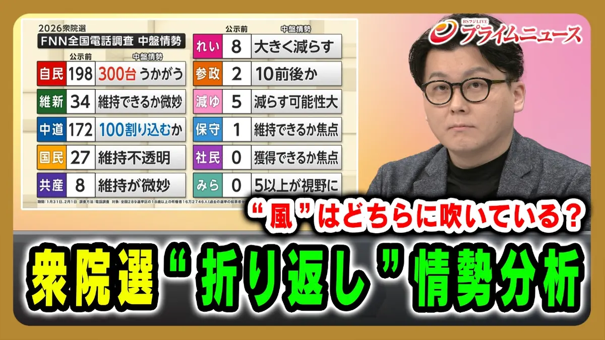 公の場での発言・インタビュー報道記録