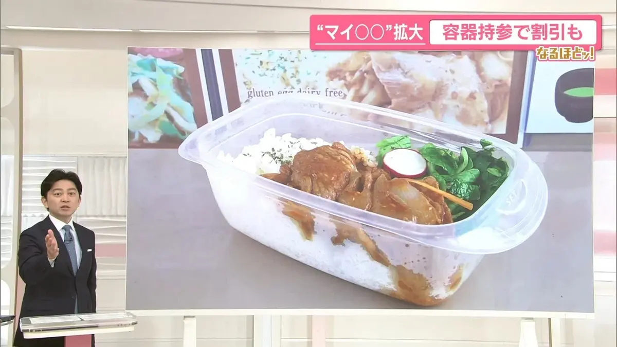 日テレNEWS NNN 4月29日(水) 18:21 【なるほどッ！】割引も…広がる
