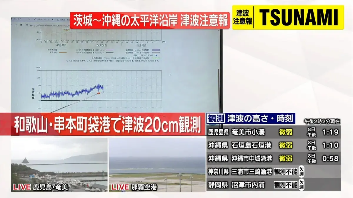 日テレNEWS NNN 6月8日(月) 14:43 茨城～沖縄の太平洋沿岸に津波注意報