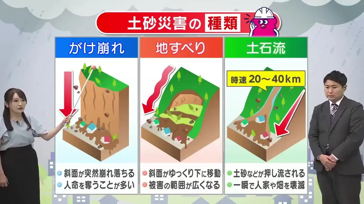 日テレNEWS NNN 6月2日(火) 20:09 6月3日（水）宮崎の天気｜報道