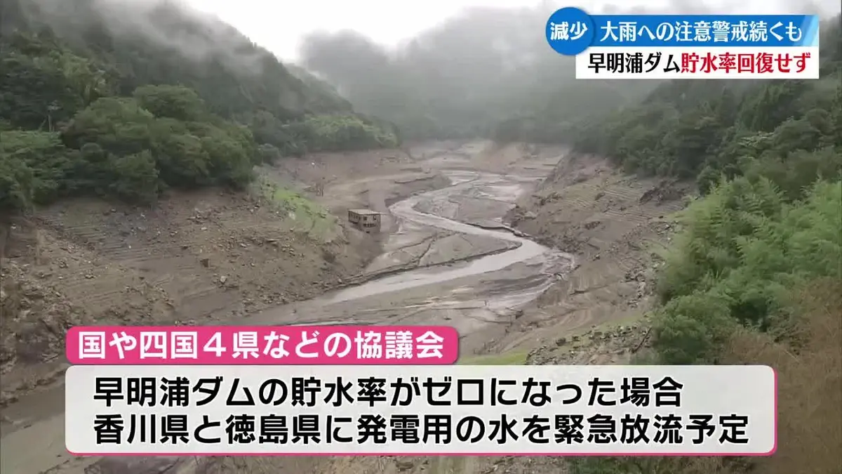 早明浦 ダム 貯水 率 リアルタイム