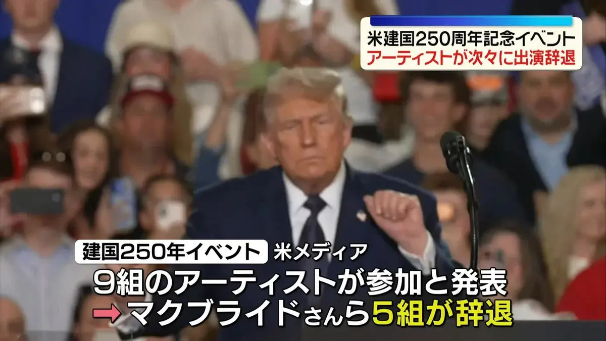 日テレNEWS NNN 6月1日(月) 7:36 米建国250周年記念イベント
