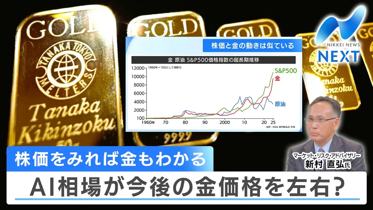 NIKKEI NEWS NEXT 12月2日(火)放送分  金価格はまだまだ上がる!?買い時はいつ/円高はさらに進むか？｜報道／ドキュメンタリー｜見逃し無料配信はTVer！人気の動画見放題