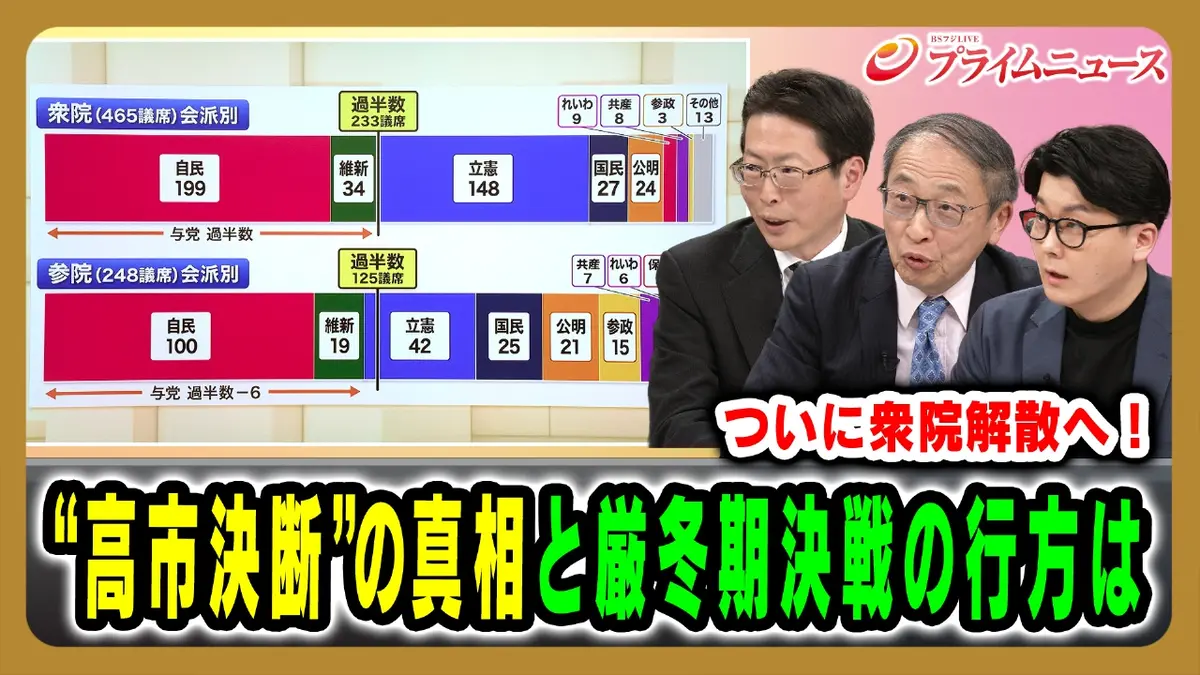 プライムニュース 1月15日(木)放送分  ついに衆院解散へ！“高市決断”の真相と厳冬期決戦の行方は｜報道／ドキュメンタリー｜見逃し無料配信はTVer！人気の動画見放題