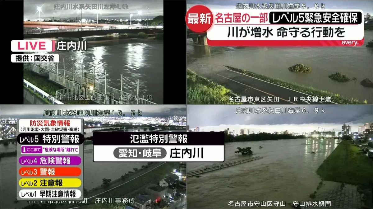 日テレNEWS NNN 9月8日(火) 19:39 庄内川水系の矢田川が氾濫、名古屋市