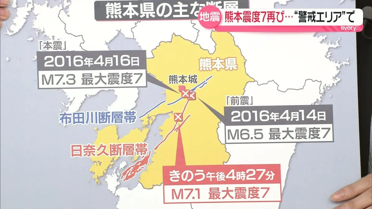 公の場での発言・インタビュー報道記録