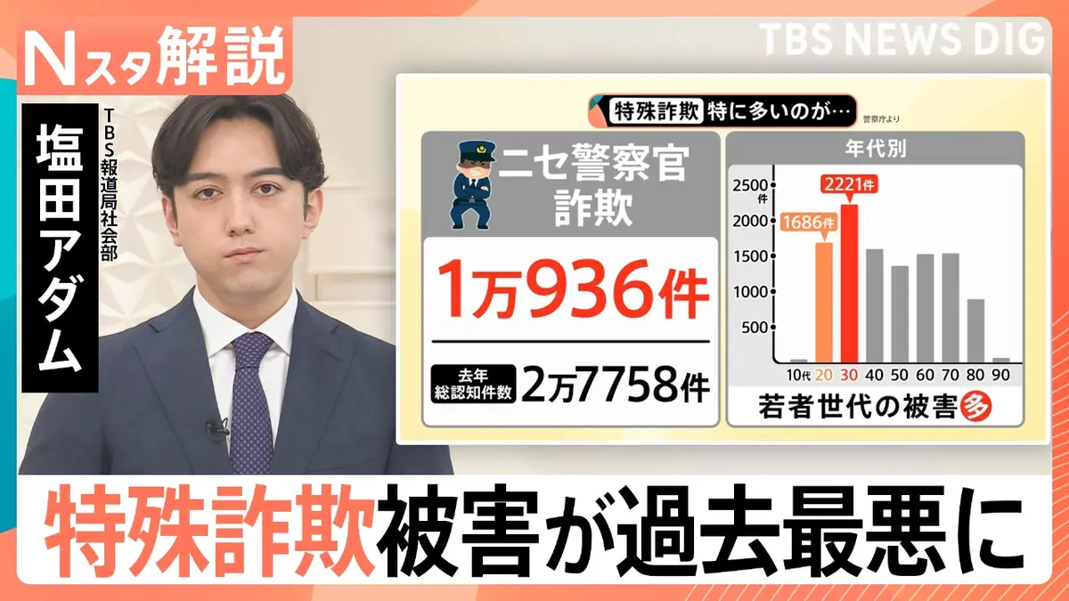 TBS NEWS DIG Powered by JNN 2月12日(木)放送分 “ニセ警察官詐欺”若者