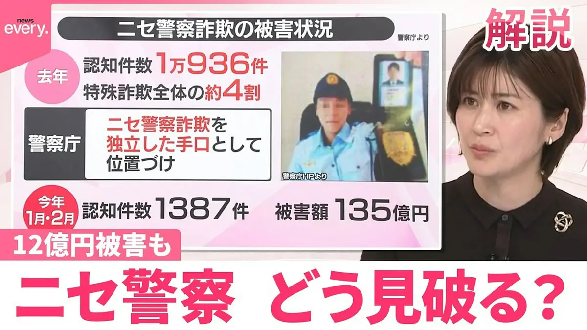 日テレNEWSセレクト 4月7日(火)放送分 【#みんなのギモン】12億円被害