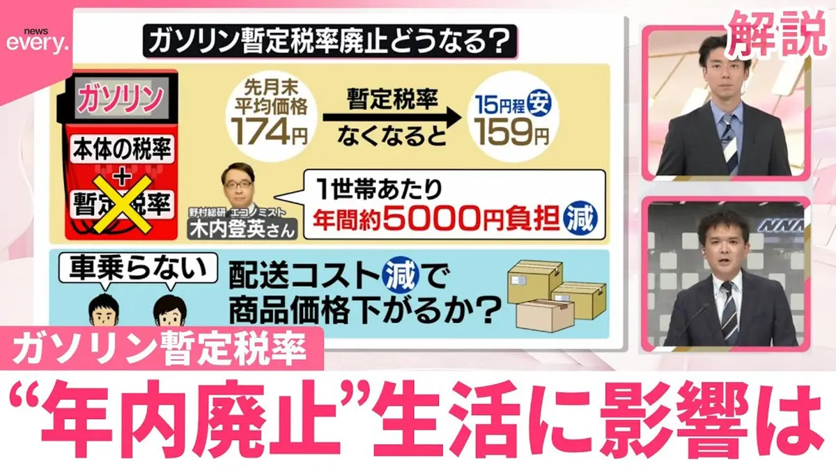 日テレNEWSセレクト 11月6日(木)放送分 【解説】与野党、ガソリン暫定