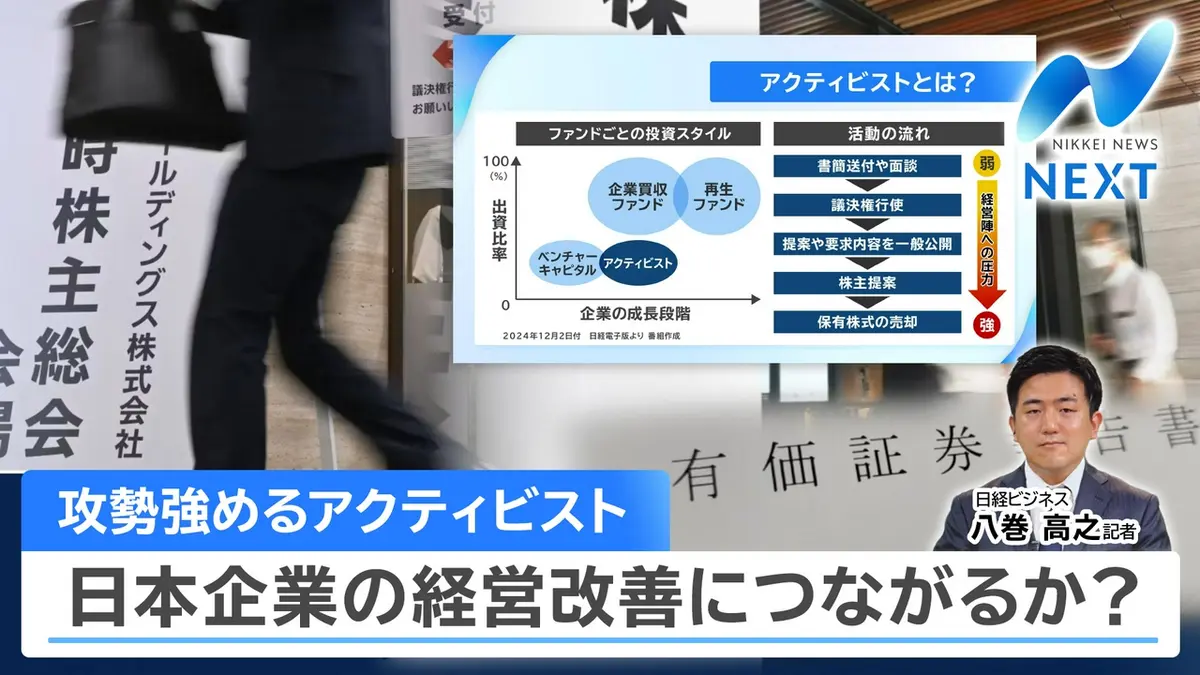 NIKKEI NEWS NEXT 6月10日(水)放送分 日経平均終値1237円安▽世界が