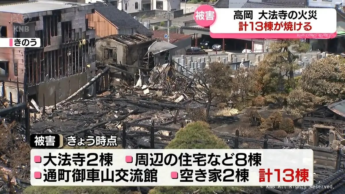 日テレNEWS NNN 5月19日(火) 19:33 「たいへんな迷惑を…」高岡市