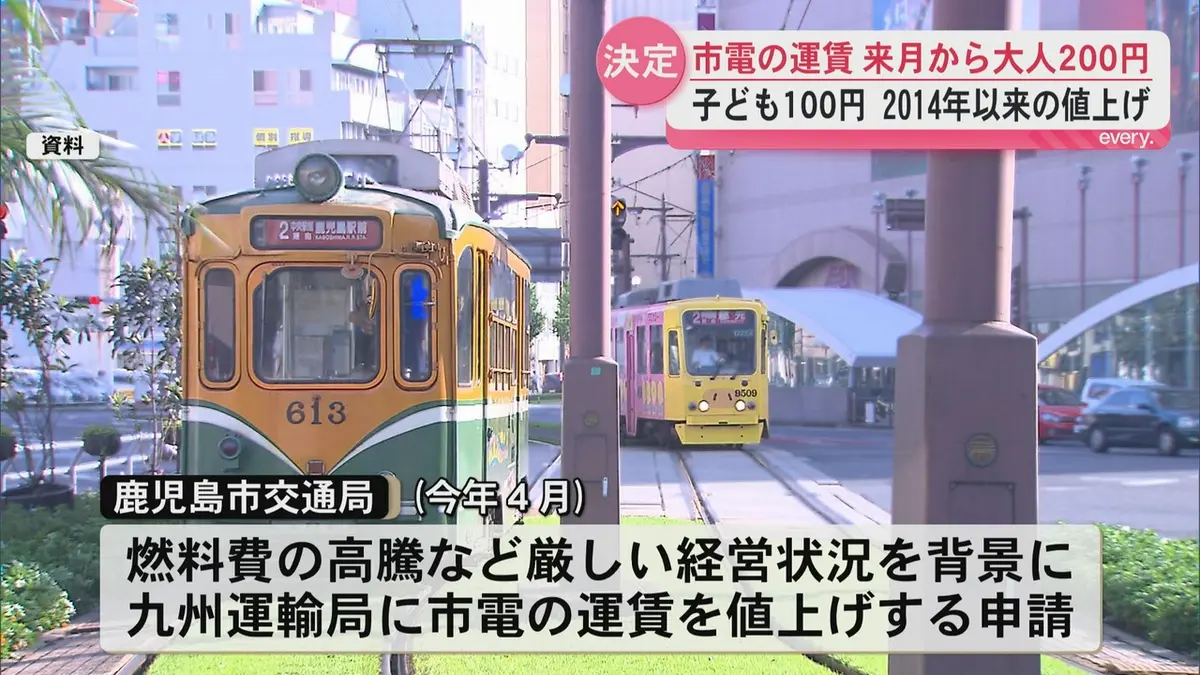 通電確認OK／3相200V／引き取り推奨／現物確認歓迎※要相談 日テレNEWS NNN 7月3日(金) 19:14 鹿児島市電が8月から値上げ 大人は1