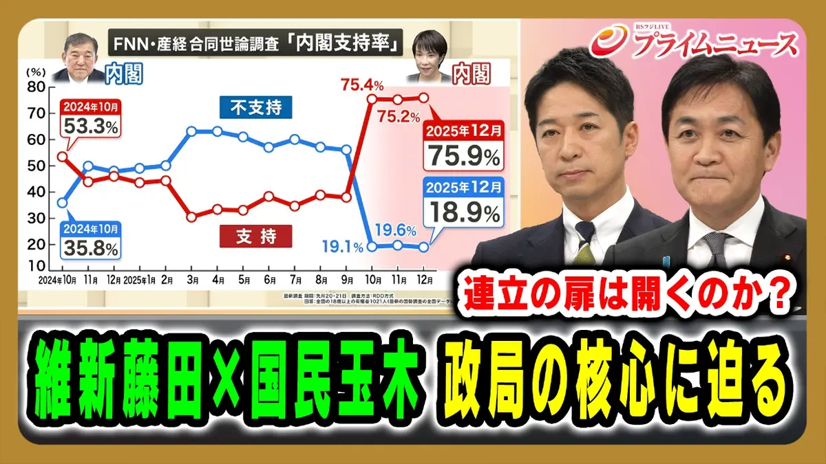 プライムニュース 1月9日(金)放送分  連立の扉は開くのか？維新藤田×国民玉木、政局の核心に迫る｜報道／ドキュメンタリー｜見逃し無料配信はTVer！人気の動画見放題