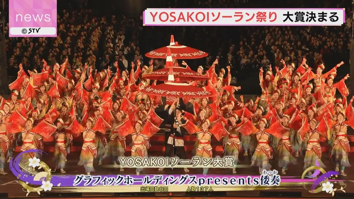 日テレNEWS NNN 6月15日(月) 6:26 YOSAKOIソーラン祭り大賞は