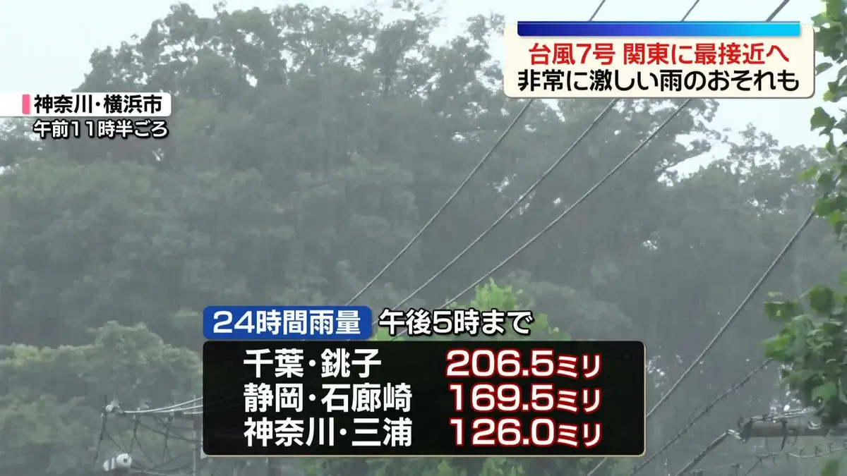 日テレNEWS NNN 6月27日(土) 18:41 台風7号、関東に最接近見込み…土砂