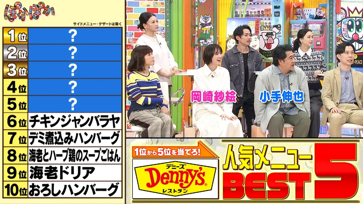 ぽかぽか 1月8日(木)放送分 木曜（2）デニーズ愛爆発！人気メニュー