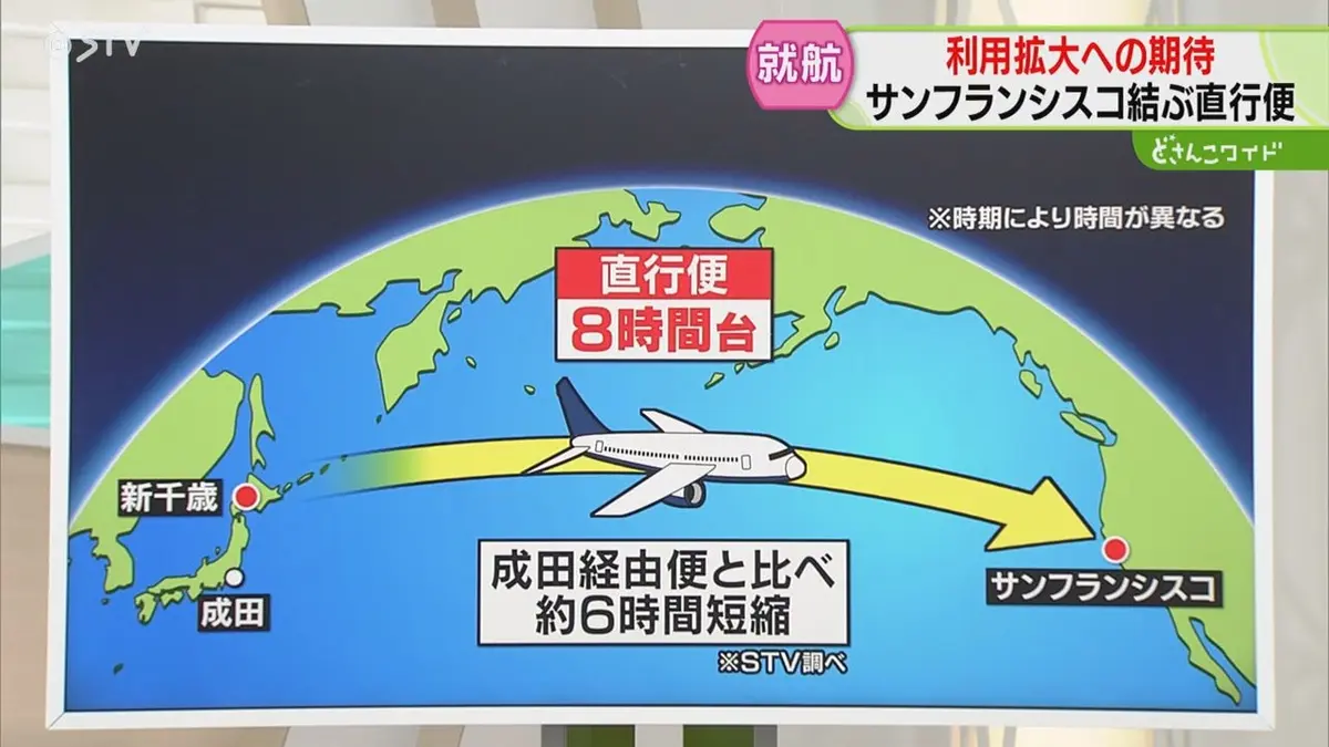 日テレNEWS NNN 5月19日(火) 19:07 【解説】12月から冬季限定で就航 新