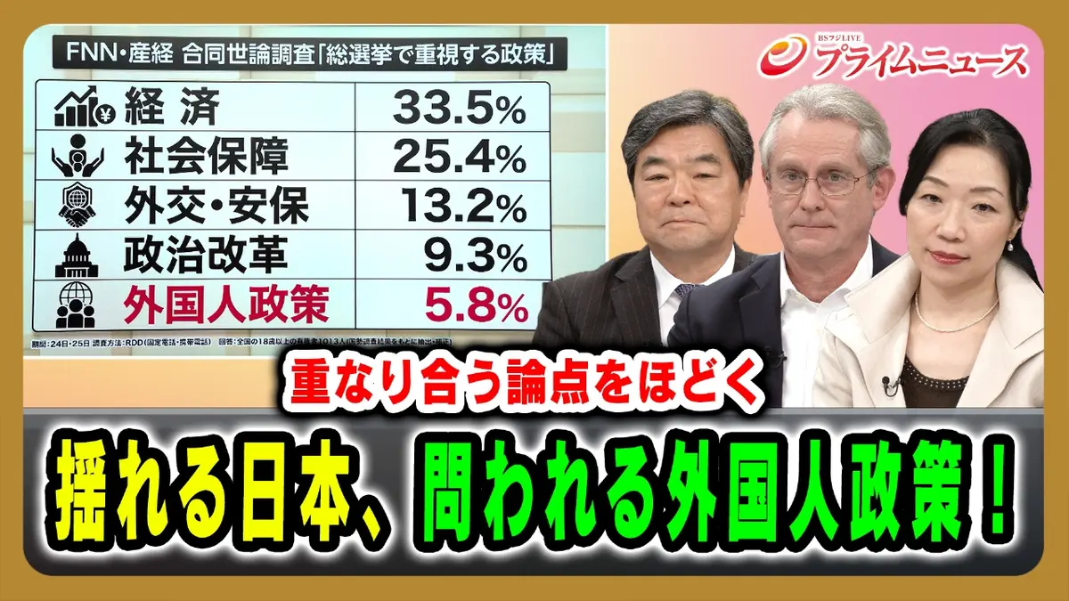 プライムニュース 1月30日(金)放送分  揺れる日本、問われる外国人政策！重なり合う論点をほどく｜報道／ドキュメンタリー｜見逃し無料配信はTVer！人気の動画見放題