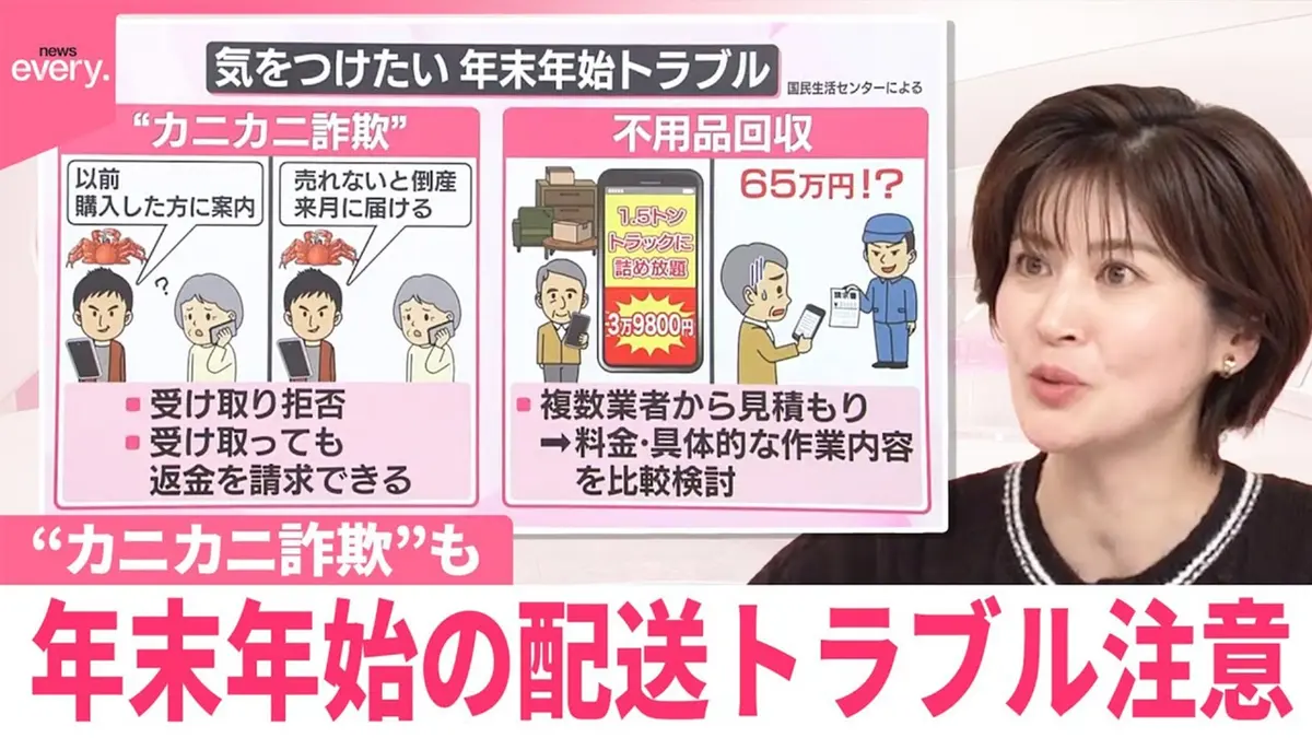 日テレNEWSセレクト 12月25日(木)放送分 【なるほどッ！】年末年始の
