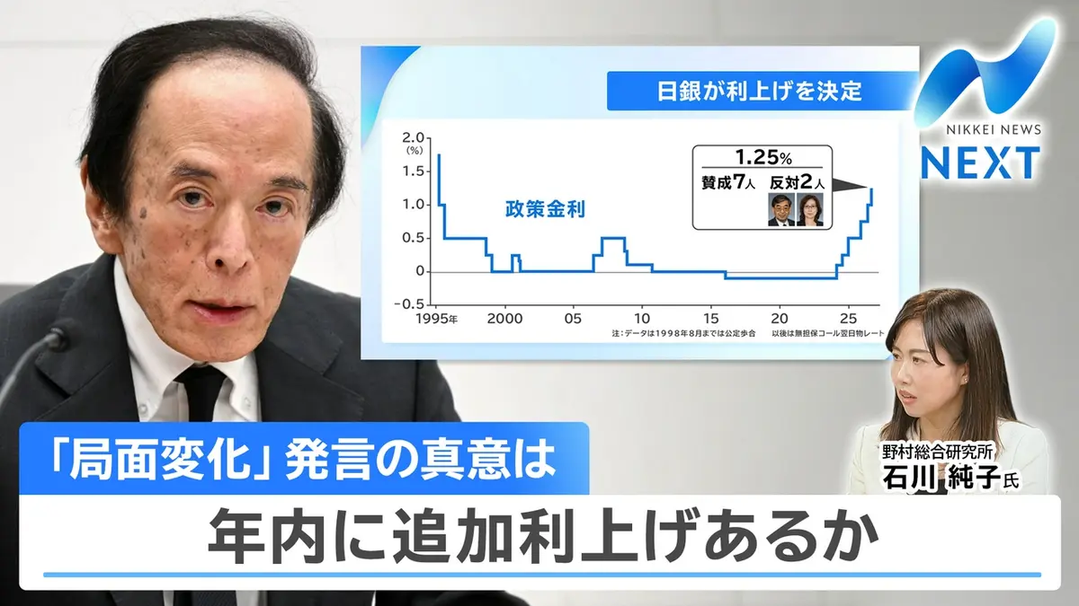 NIKKEI NEWS NEXT 9月18日(金)放送分 日銀が利上げ加速 植田総裁の通信