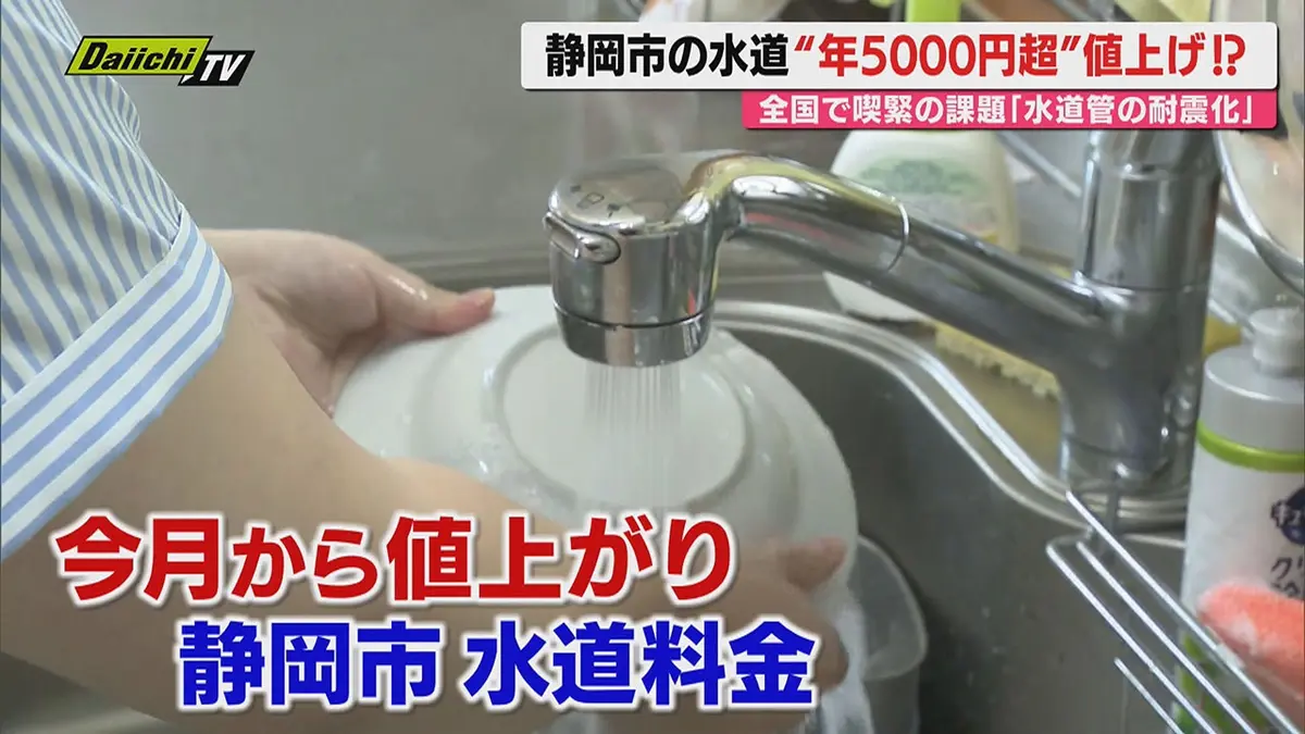 日テレNEWS NNN 6月17日(水) 17:18 【なぜ】静岡市が6月から水道料