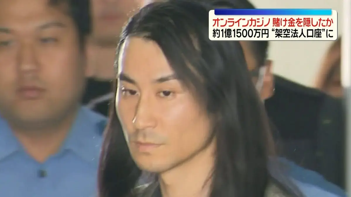 活動歴および当時の関連ビジュアル記録