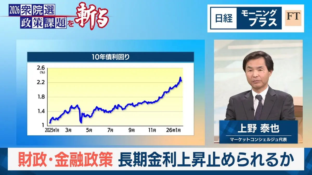 日経モープラFT 1月26日(月)放送分 財政・金融政策 長期金利上昇止められるか｜報道／ドキュメンタリー｜見逃し無料配信はTVer！人気の動画見放題