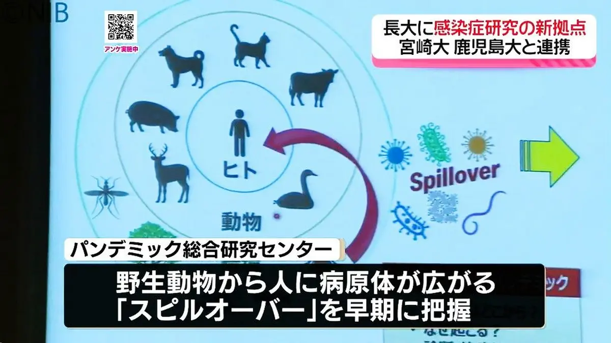 日テレNEWS NNN 9月17日(木) 20:45 野生動物から人へ…病原体の感染爆発