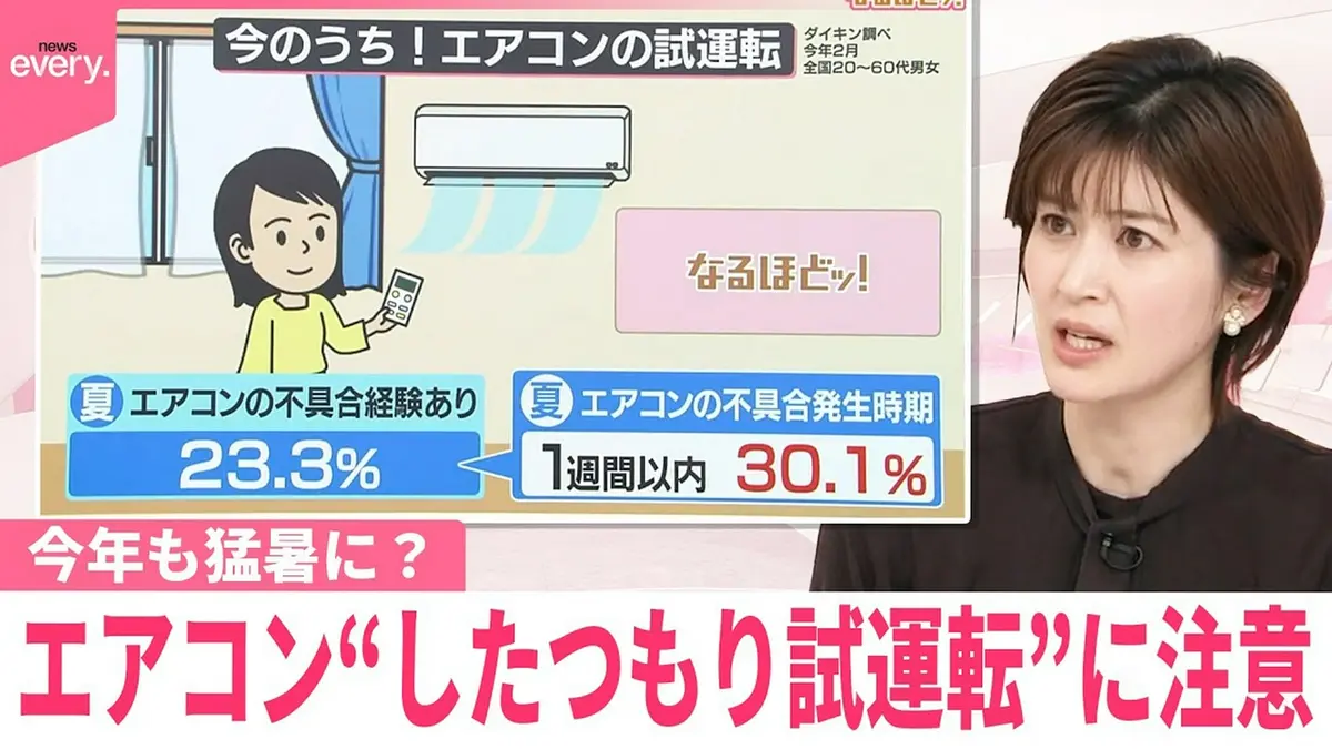 日テレNEWSセレクト 4月15日(水)放送分 【なるほどッ！】今年も猛暑に