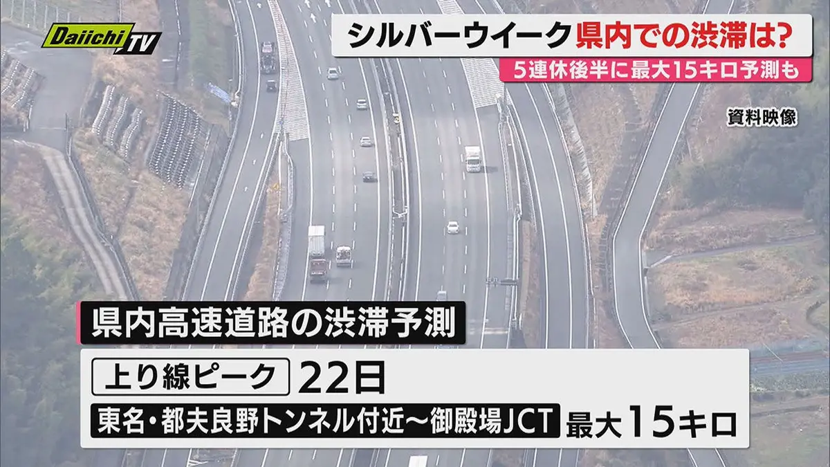 日テレNEWS NNN 9月16日(水) 18:21 【5連休】NEXCO中日本 シルバー