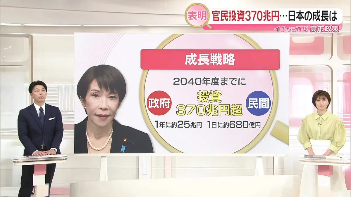 日テレNEWS NNN 6月25日(木) 17:51 【解説】「責任ある積極財政」の