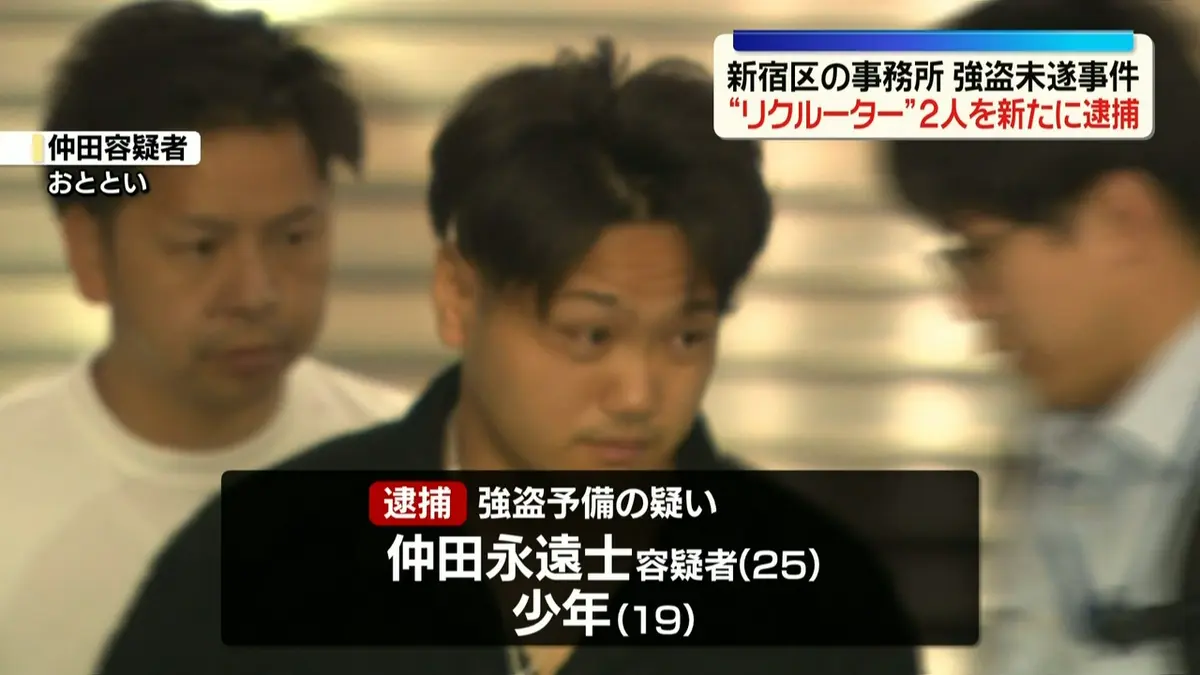 実行 役