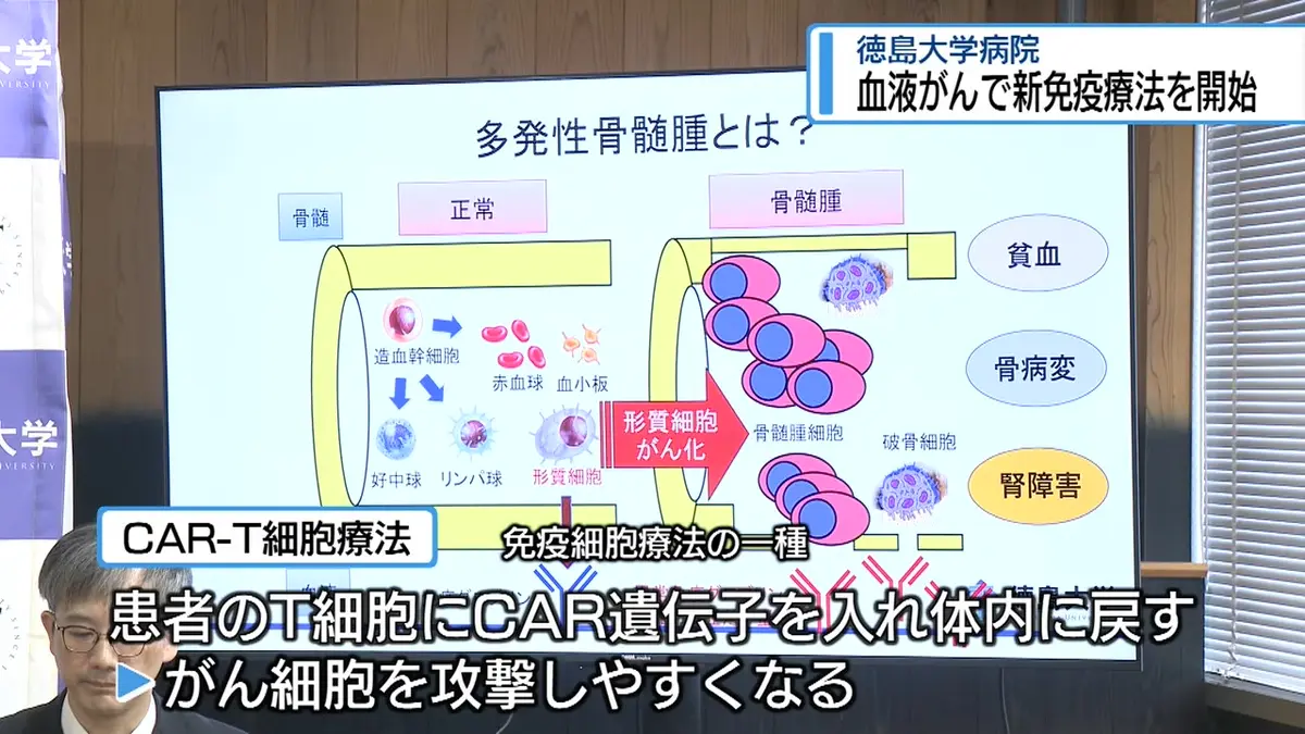 日テレNEWS NNN 6月23日(火) 18:30 血液がんの「新しい免疫療法」開始