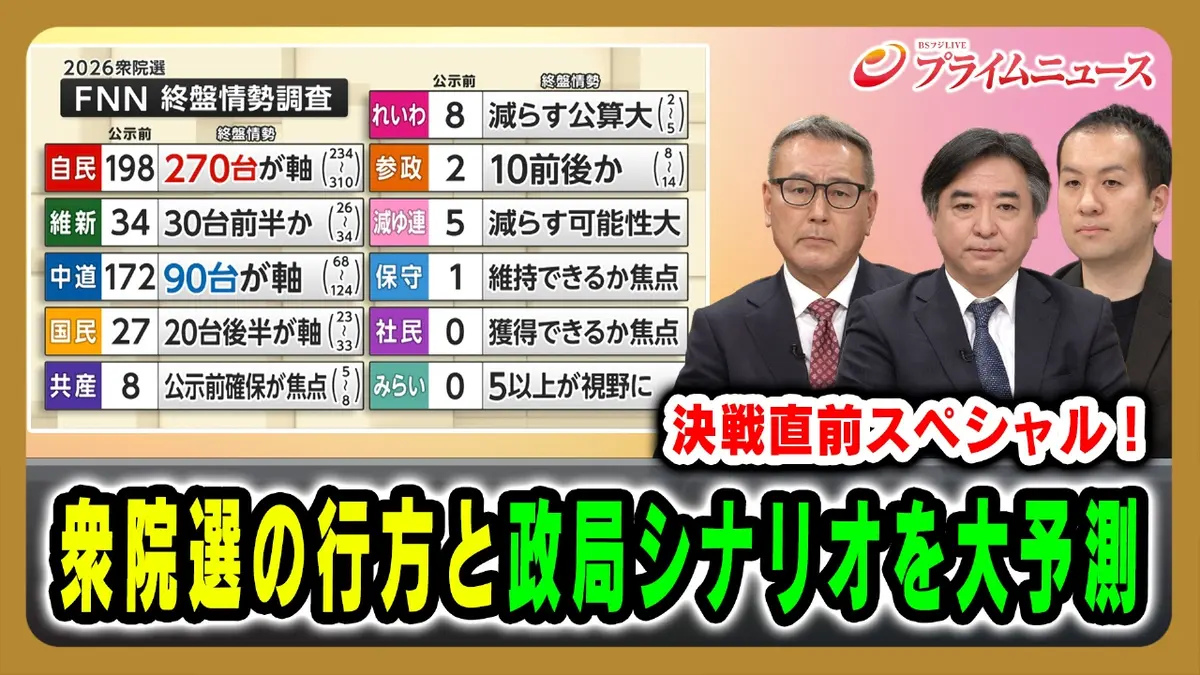 衆議院選挙予想議席数2026年最新！各党勢力図の激変と開票結果の全貌を徹底解説